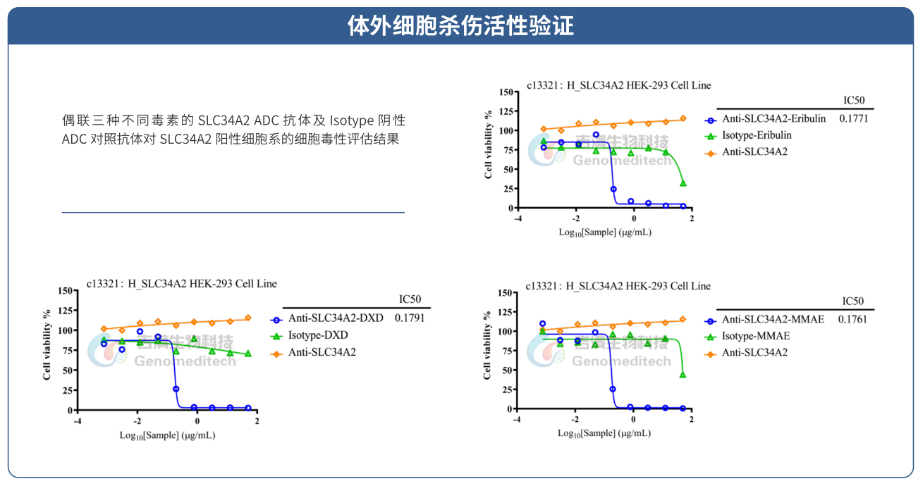 抗毒素6.png